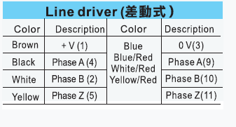 1692260870174782.png image.png